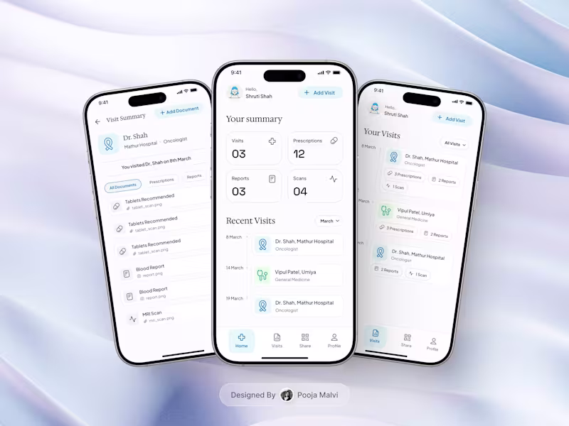 Cover image for UI Design