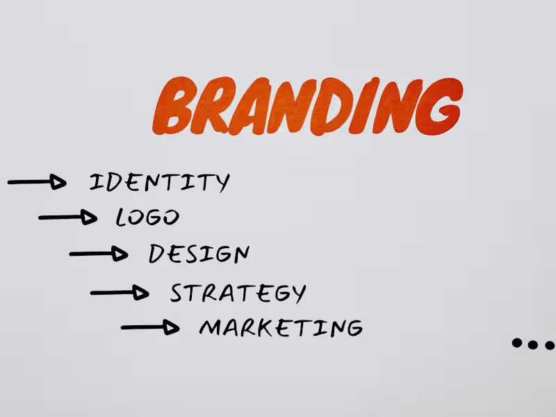 Cover image for Get your Logo