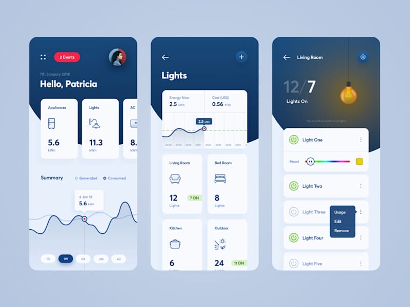 Cover image for Smart home energy tracking app