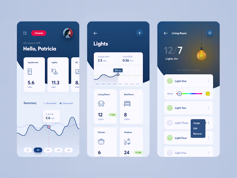 Cover image for Smart home energy tracking app