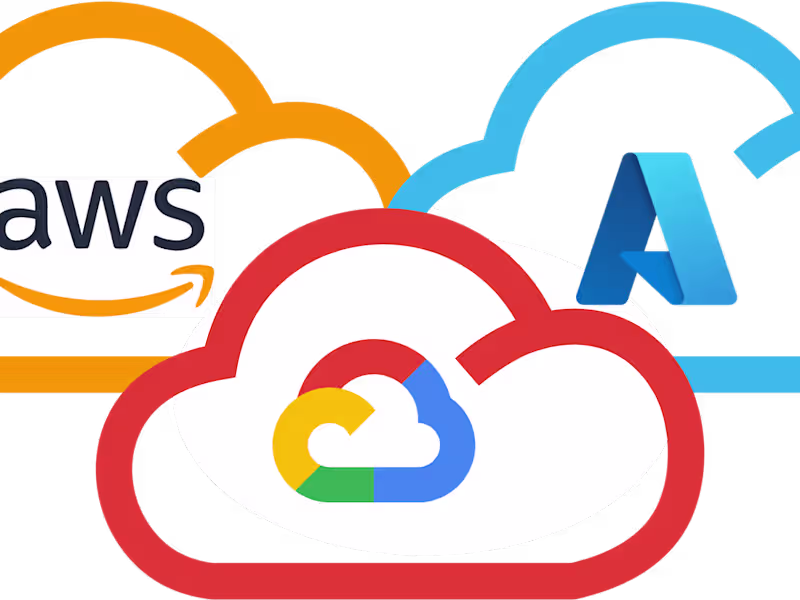 Cover image for Cloud Infrastructure Setup