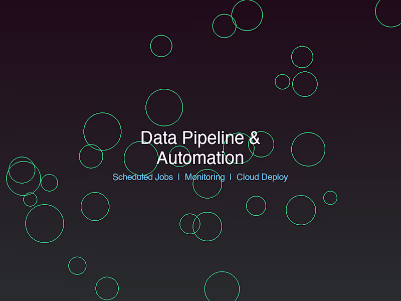 Cover image for Data Pipeline & Automation Setup