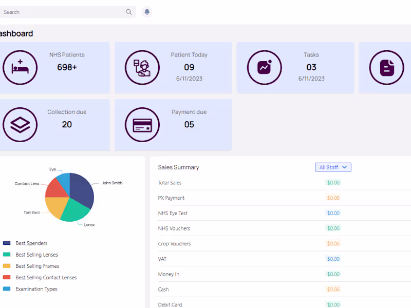 Cover image for Hospital Dashboard System