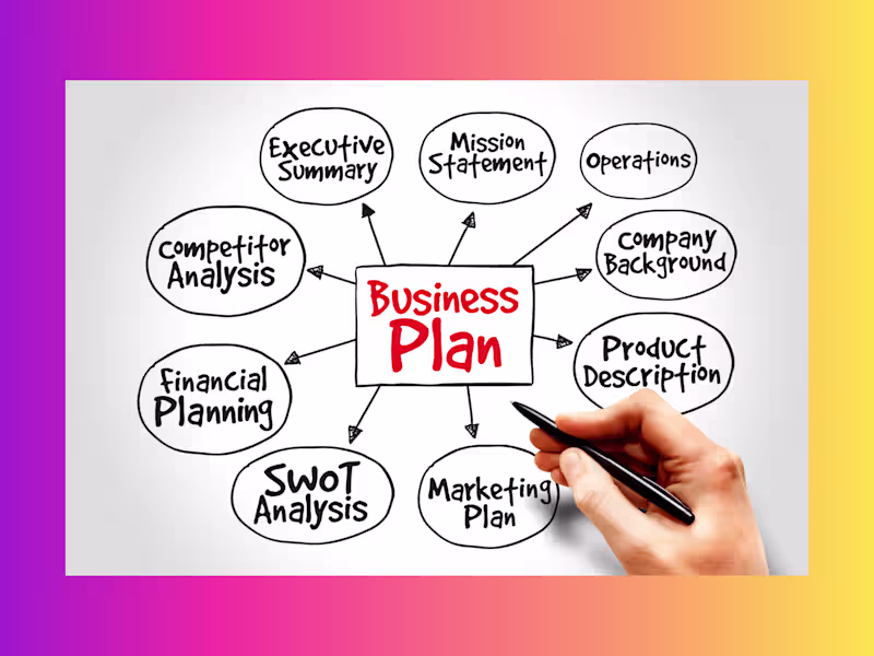 Cover image for Full Business Plan (10 Pages & 1 Revision)