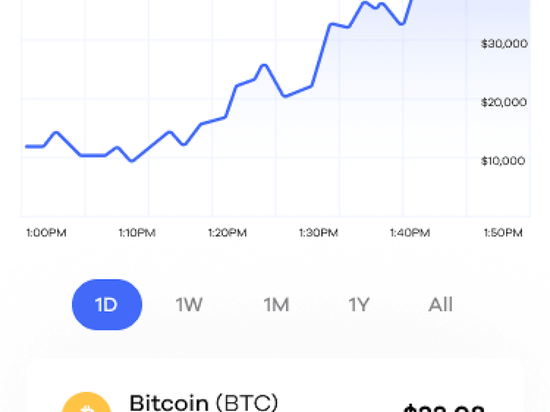 Cover image for Crypto 
