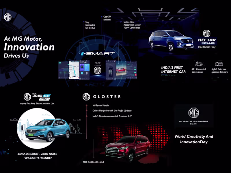 Cover image for MGMotor