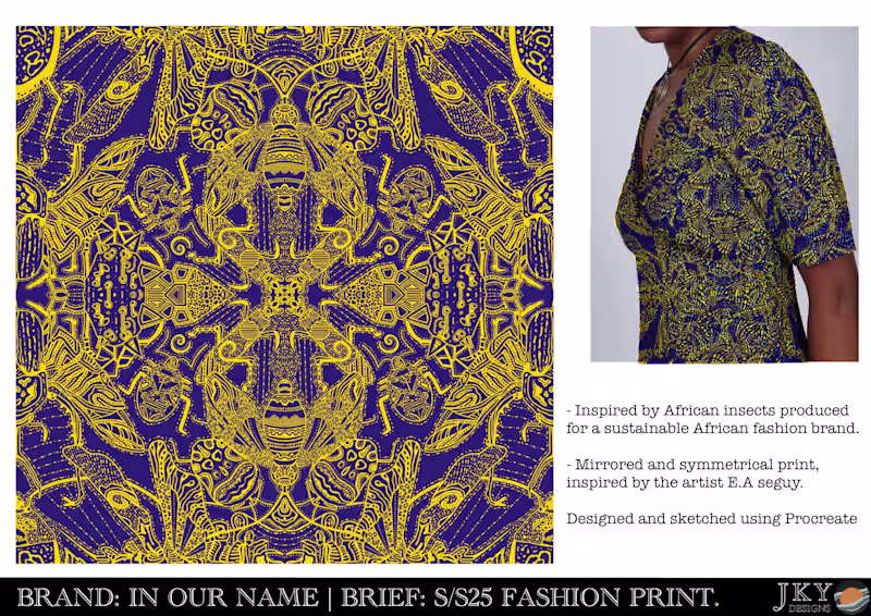 Cover image for Fashion Print Project