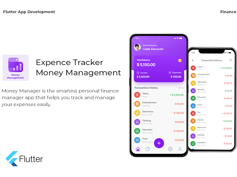Cover image for Mobile App Design & Development
