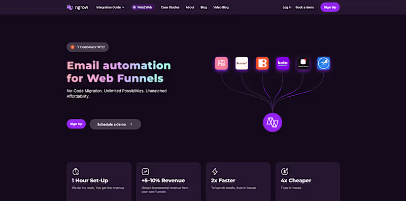 Cover image for Email Automation for Web Funnels