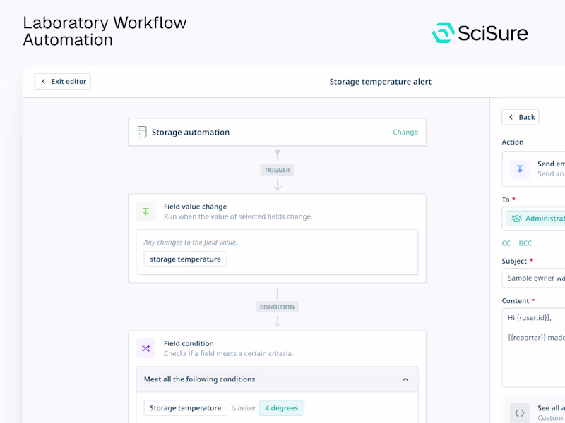 Cover image for Laboratory Workflow Automation