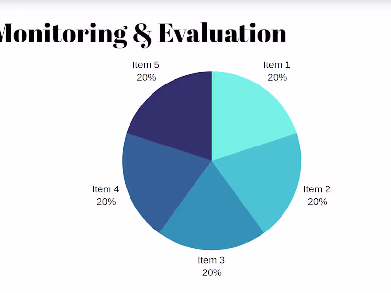 Cover image for Research