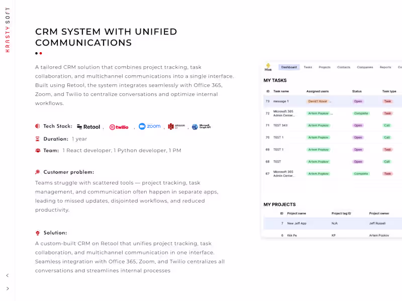 Cover image for CRM System with Unified Communications
