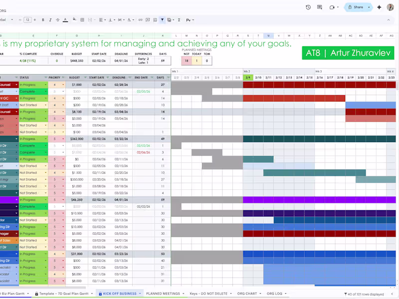 Cover image for My proprietary system for managing