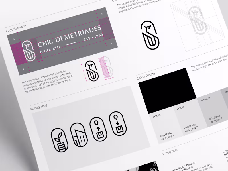 Cover image for Brand system and design for CHR.