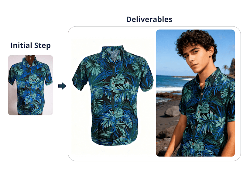 Cover image for Fashion Editing for E-commerce with Models