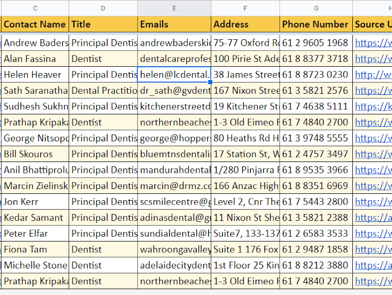 Cover image for AUS Dental Practice leads with their contact information