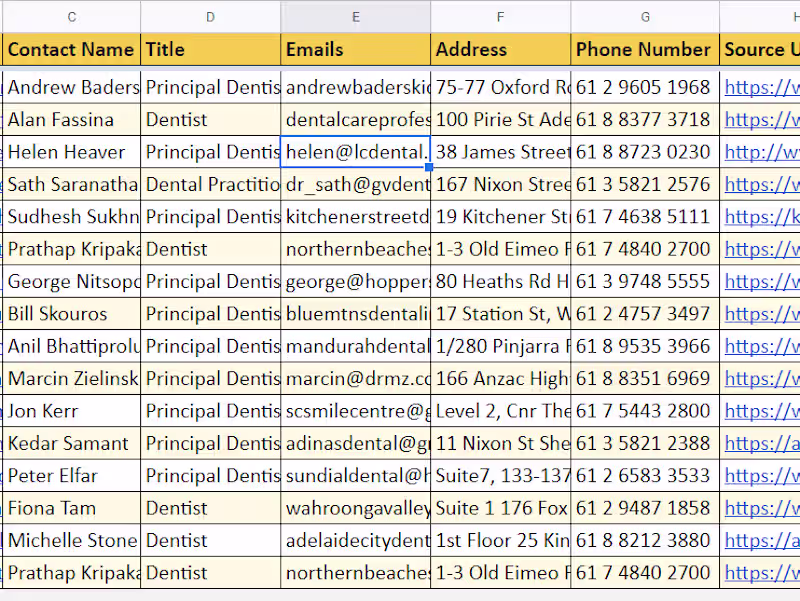 Cover image for AUS Dental Practice leads with their contact information
