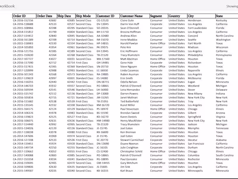 Cover image for Data Entry