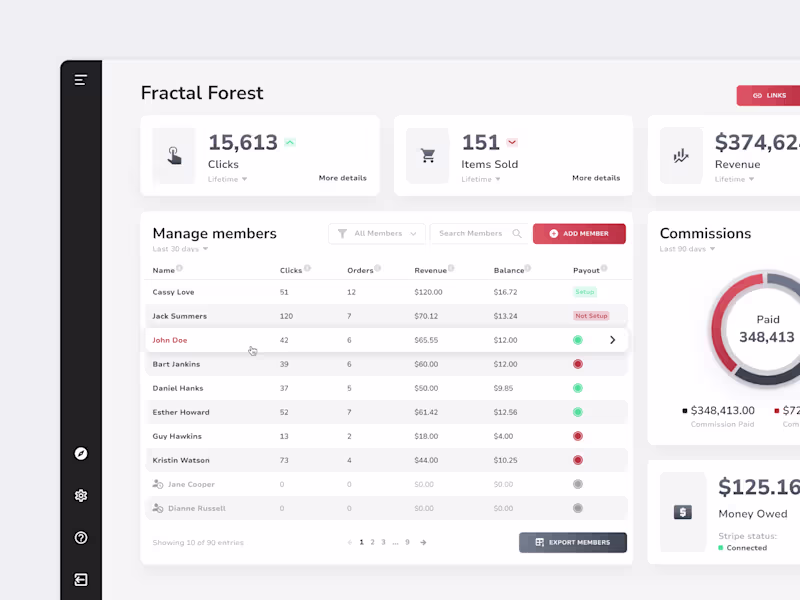 Cover image for Upgrading officeparty: Influencer communities marketing platform