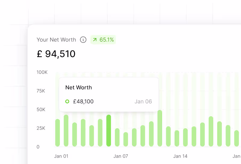 Cover image for Strabo App close up chart