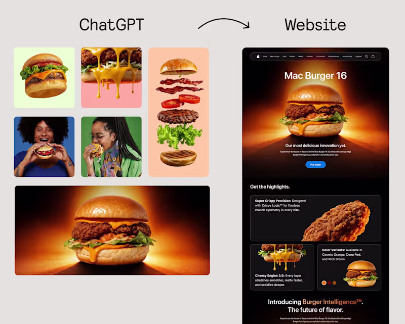 Cover image for ChatGPT + Figma! What are your thoughts? 🤔