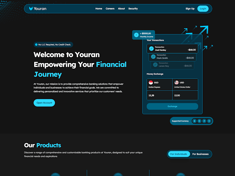 Cover image for Digital Bank Website