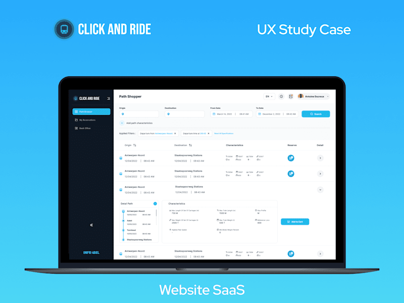 Cover image for Tram Booking Dashboard - Click n Ride