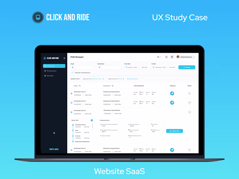 Cover image for Tram Booking Dashboard - Click n Ride