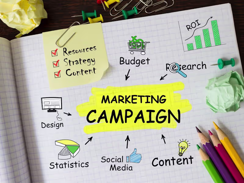 Cover image for Sales-Driven Marketing Campaign