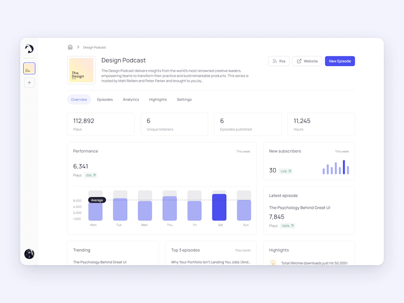 Cover image for Podcast Hosting Platform