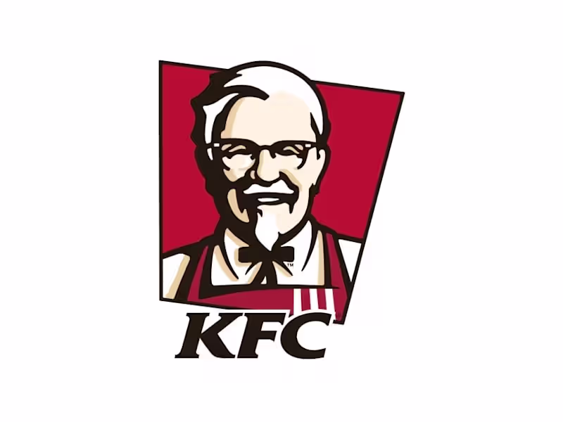 Cover image for Increasing ROI for KFC through Paid Ads Strategy