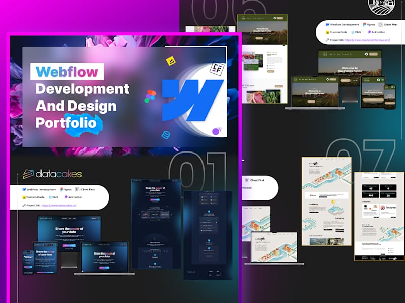 Cover image for UI/UX Design