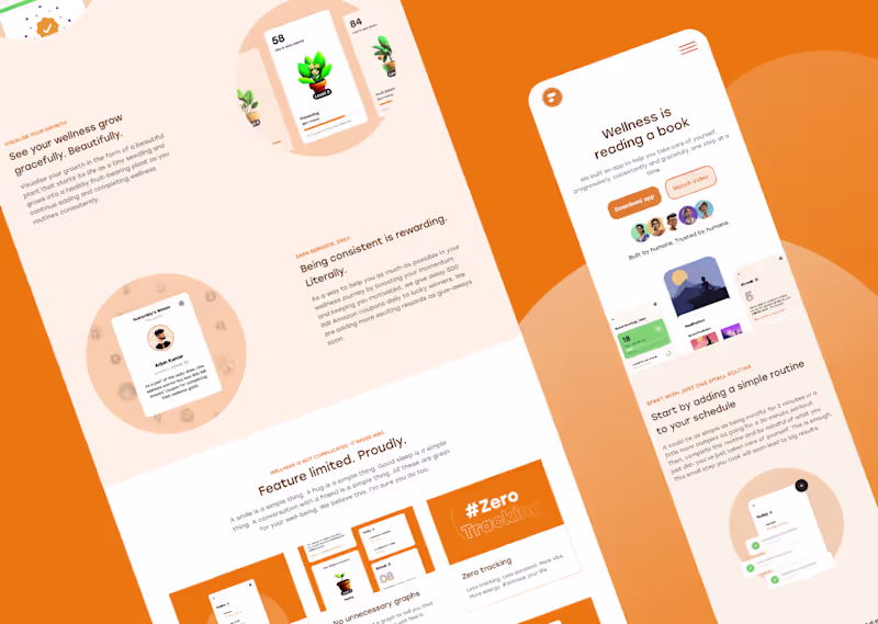Cover image for Fitmap