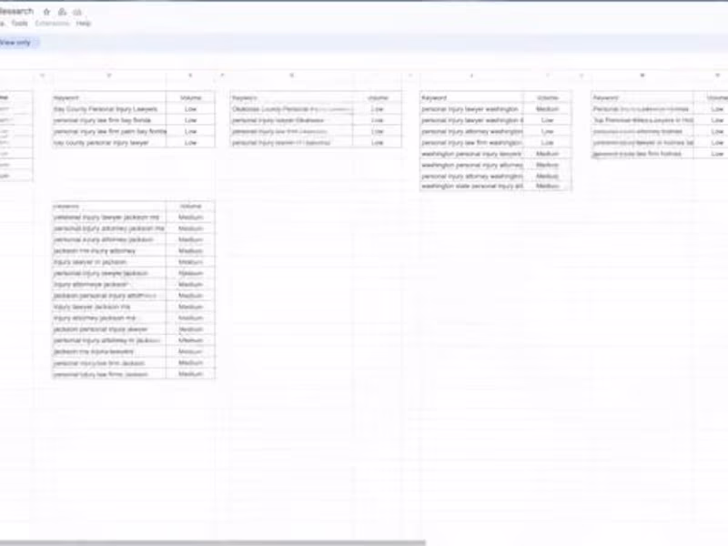 Cover image for I write well-researched, SEO-optimized blog posts 