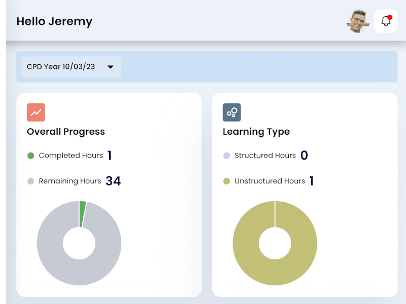 Cover image for Learning Management System with AI