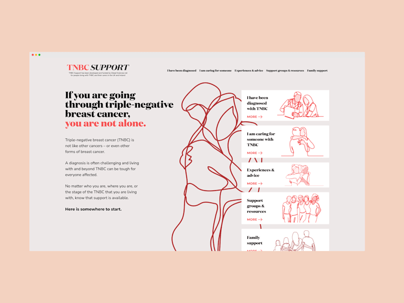 Cover image for TNBC Support 