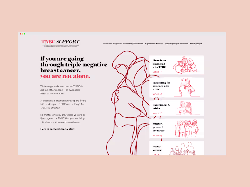 Cover image for TNBC Support 