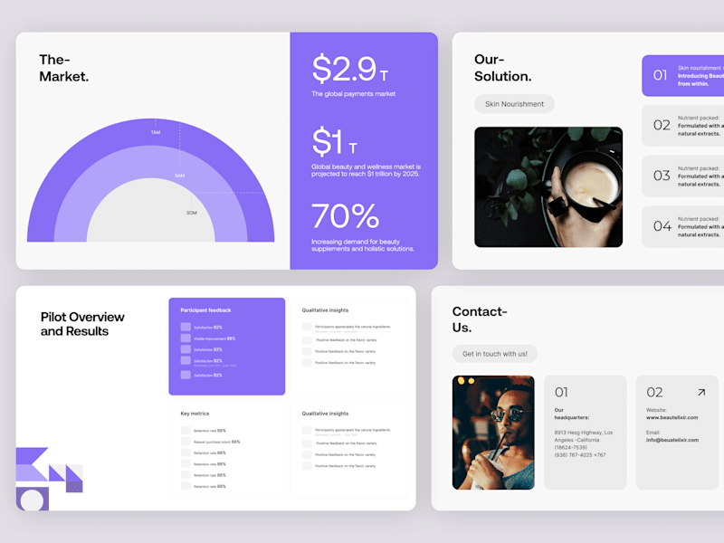 Cover image for Presentation Design for SaaS Company