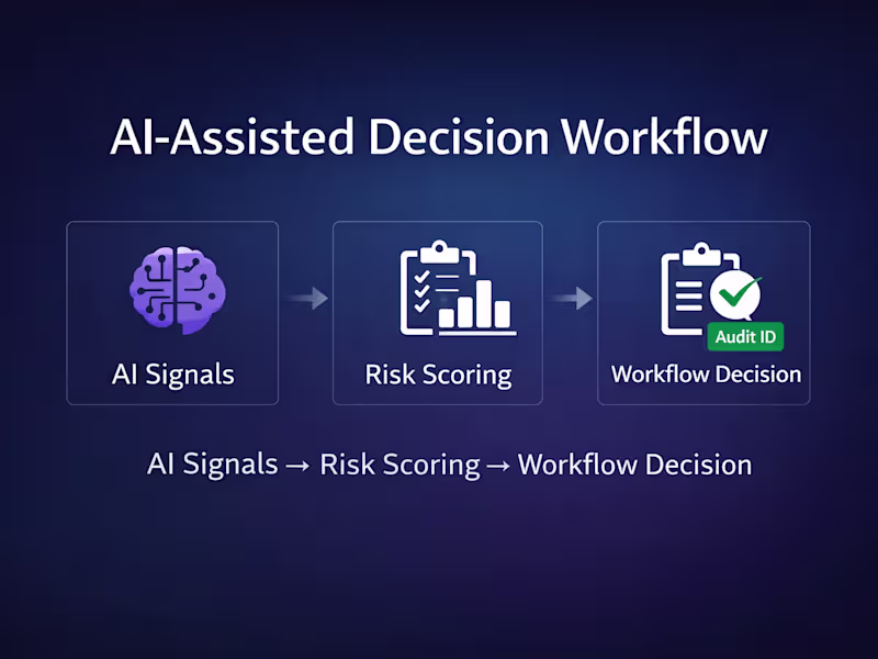 Cover image for AI-Assisted Decision Workflow for Reliable Operations