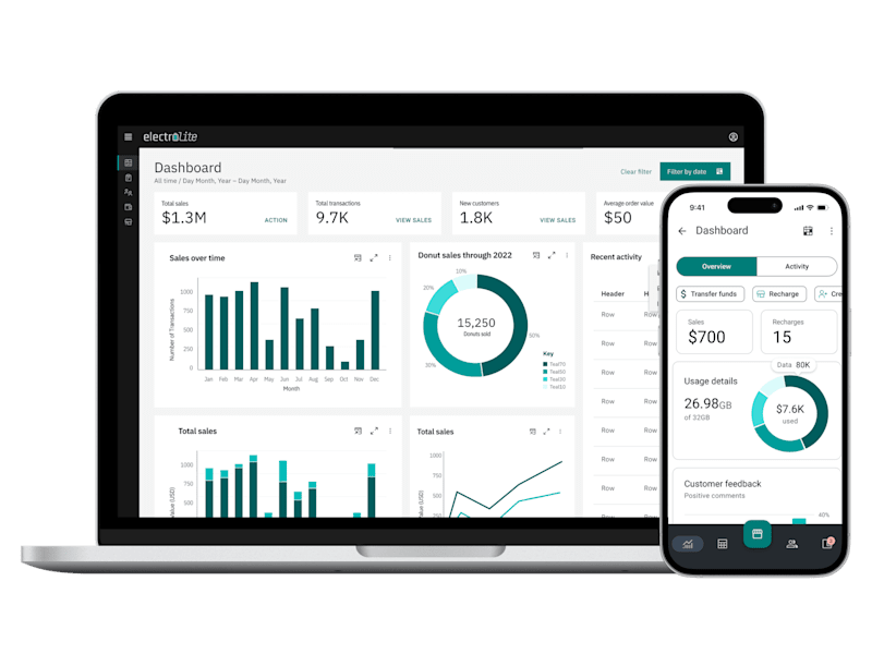 Cover image for SaaS app design