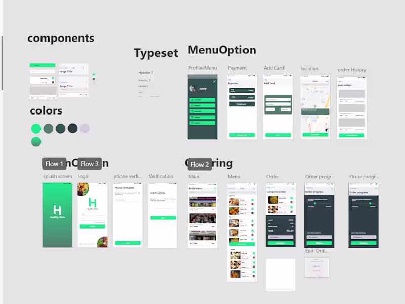 Cover image for UI UX designer, I can design your Mobile and web app.