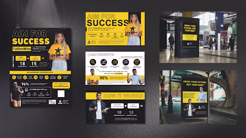 Cover image for B2C Marketing Campaign