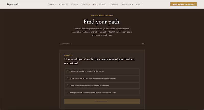 Cover image for Do you actually need operations