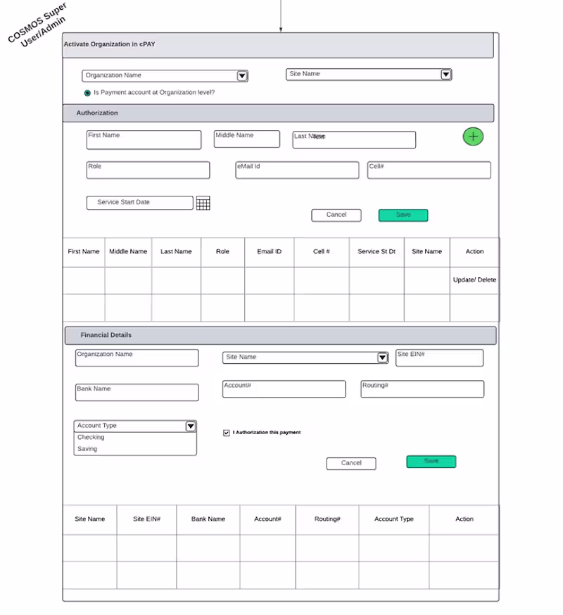 Cover image for COSMOS - PAY System
Designed and