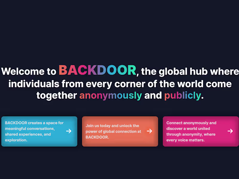 Cover image for Backdoor