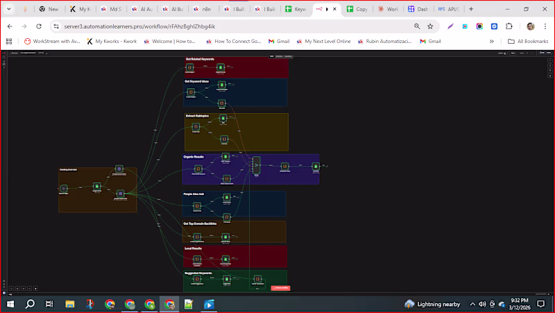 Cover image for 📈 Struggling to get traffic