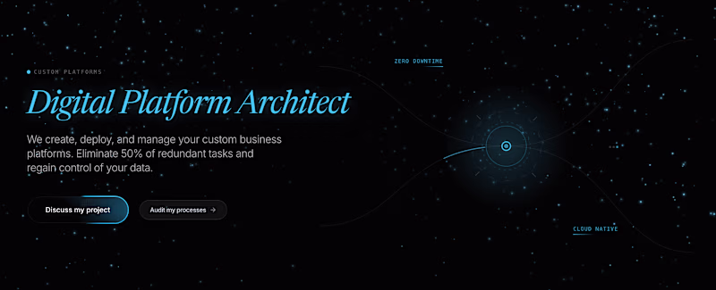 Cover image for Build Professional Shop (from scratch or new version)