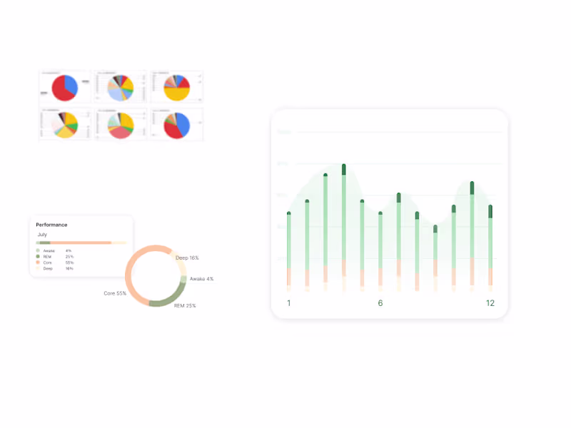 Cover image for UX Analysis 