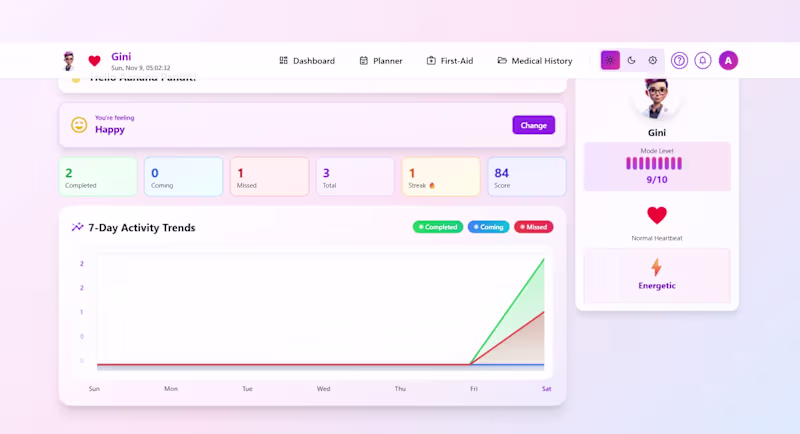 Cover image for NurseAI: Digital Health Companion