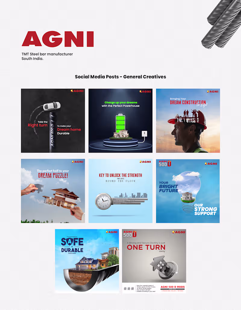 Cover image for Agni Social Media Posts - 2022 on Behance